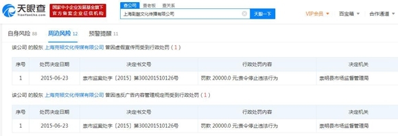 登載不合規(guī)地圖被罰10萬，《親愛的，熱愛的》出品方上海劇酷警示錄